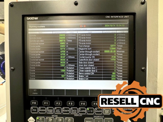 shioページ 2001-2005 Kawasaki Ninja ZX12R Frame Chassis | OE | Size S