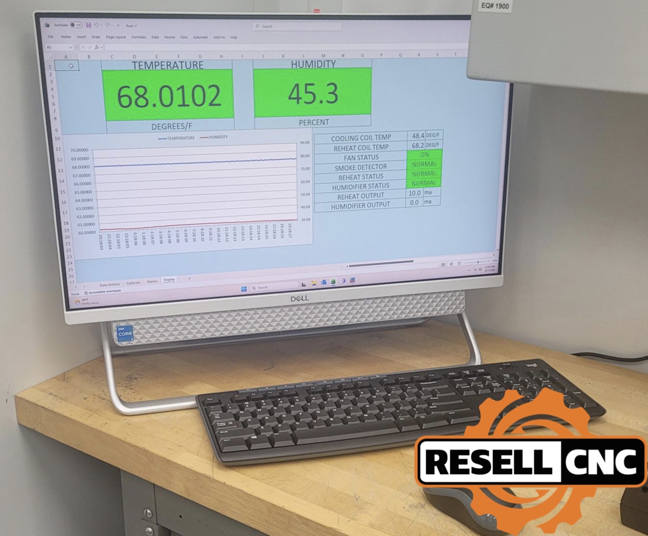 Zeiss UPMC-850 CMMs | Used CNC - Resell CNC